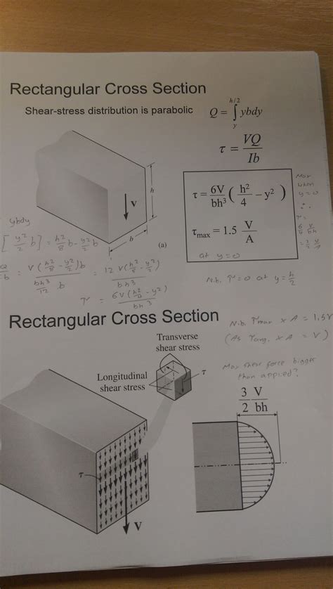 Maximum Shear stress in Beams – Q&A Answertion