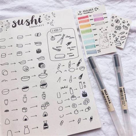 Amazing Doodle How To S For Your Bullet Journal My Inner Creative