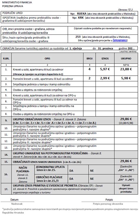 Upute Za Popunjavanje Tz 2 Obrasca Tzo Malinska Dubašnica