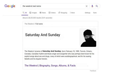 The Weeknd Real Name Meme Ft. Sunday And Saturday