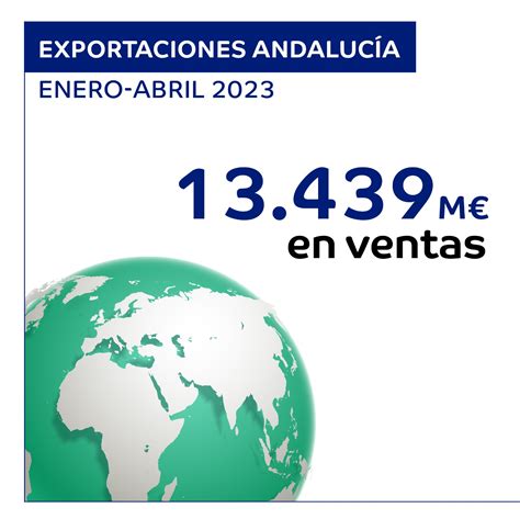 Las Exportaciones Andaluzas Registran 13 439 Millones En El Primer