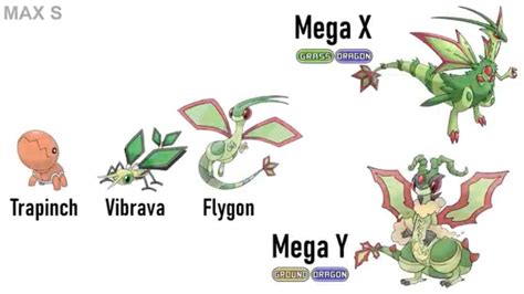 Magnemite Evolution Artofit