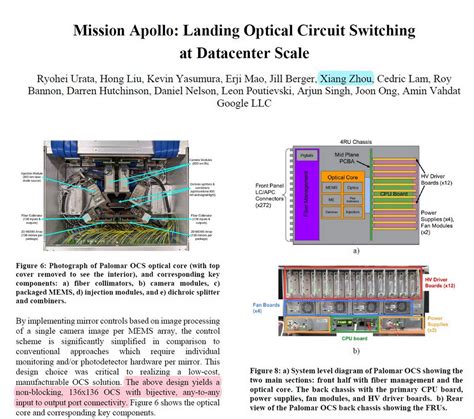 OGAWA Tadashi On Twitter RT Ogawa Tter Deep Dive On Googles