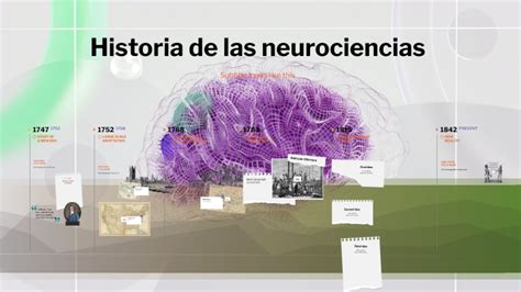 Línea Del Tiempo Historia De Las Neurociencias By José Cariño