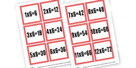 Times Tables Professor Feito Twinkl