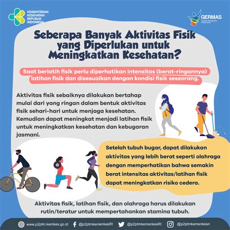 Aktivitas Fisik Berat Ujian