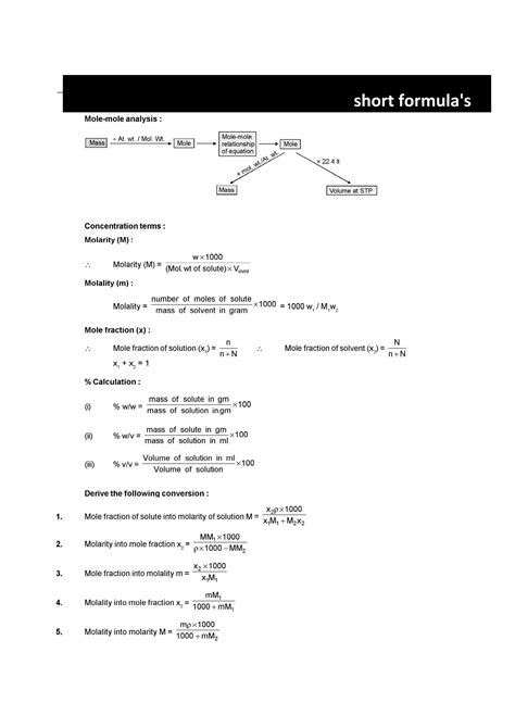 SOLUTION Chemistry Formula Sheet Studypool