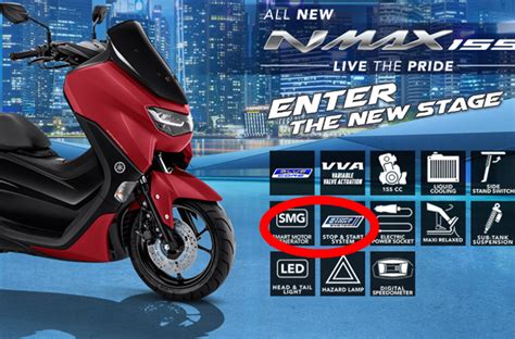 All New Yamaha Nmax 2020 Harga Warna Spesifikasi Atelier Yuwaciaojp