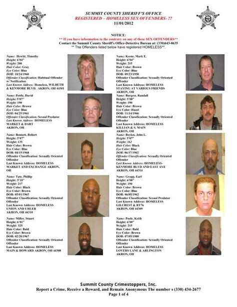HOMELESS SEX OFFENDERS Summit County Sheriff S Office