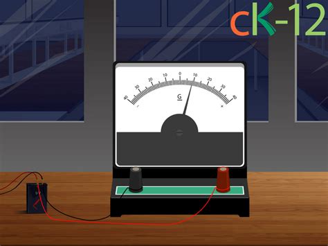 Ammeters And Voltmeters Read Physics CK 12 Foundation