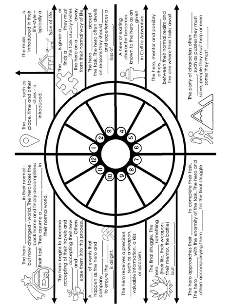 Hero's Journey Worksheet | PDF