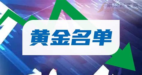 黄金有哪些龙头股五家黄金企业股票龙头名单 南方财富网