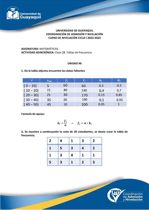 Tarea U6 Clase 28 S8 UNIVERSIDAD DE GUAYAQUIL COORDINACIN DE