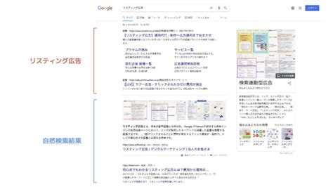 検索連動型広告とは？仕組みやディスプレイ広告との違いを解説