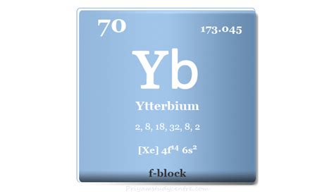 Ytterbium Metal Element Uses Facts