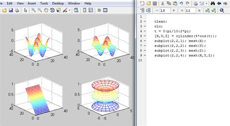 Write A Matlab Program For D Multi Plot With Color Sourcecodepoint Hot Sex Picture