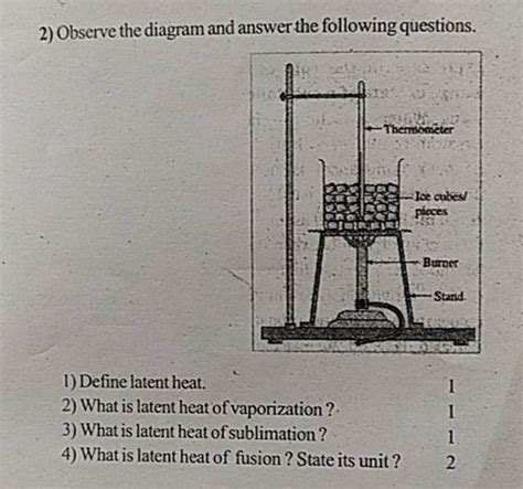 Observe The Diagram And Answer The Following Questions Define Late