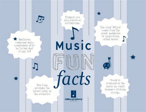 Music Fun Facts Dso Kids