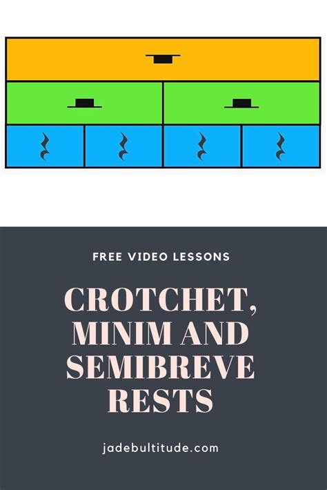 Music Theory Videos Crotchet Minim And Semibreve Rests Quarter Half