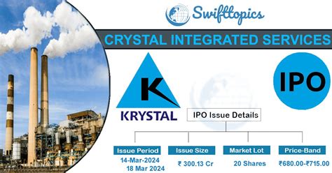 Krystal Integrated Services Ipo Date Gmp Best Review Allotment