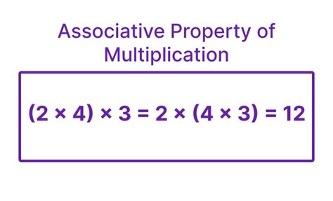 Associative Property Definition Examples Chimpvine