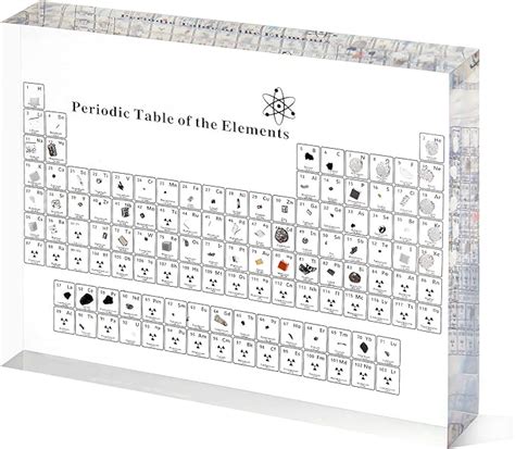 Tabla Peri Dica De Tama O Grande Con Elementos Reales En El Interior