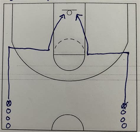 L Shooting Drill Roundball Coach