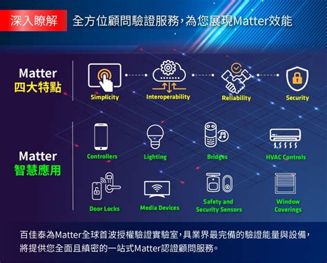 迎接暢通智慧家庭 Matter領軍超進化 百佳泰 Allion Labs