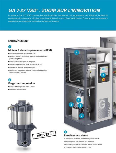 Maintenance Compresseur Atlas Copco