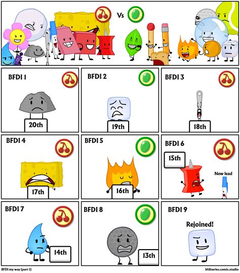 BFDI My Way Part 1 Comic Studio