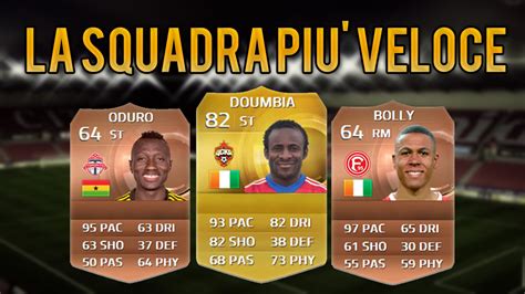 La Squadra più VELOCE di FIFA 15 Squad Builder Ultimate Team