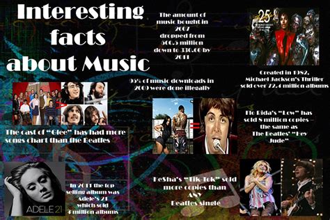 Graphic Design Interesting Music Facts Graph