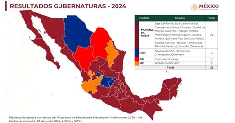 Morena se queda con 7 de 9 gubernaturas así quedó el mapa político de