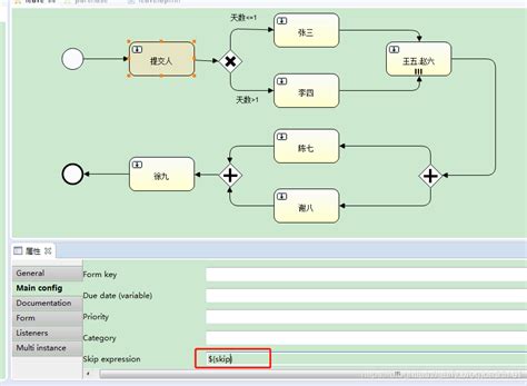 工作流实战25flowable 流程中的自动跳过flowable Usertask 跳过表达式 Csdn博客