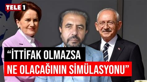 Y Parti Tek Bir Vilayet Alamaz Mehmet Ali Kulat Tan Ittifak Analizi