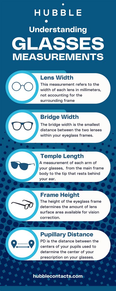 How To Measure Glasses Frames Hot Sale Centrodombosco Org