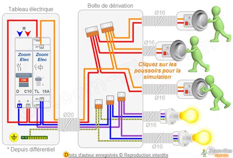 Montage câblage branchement dun télérupteur et boutons poussoirs