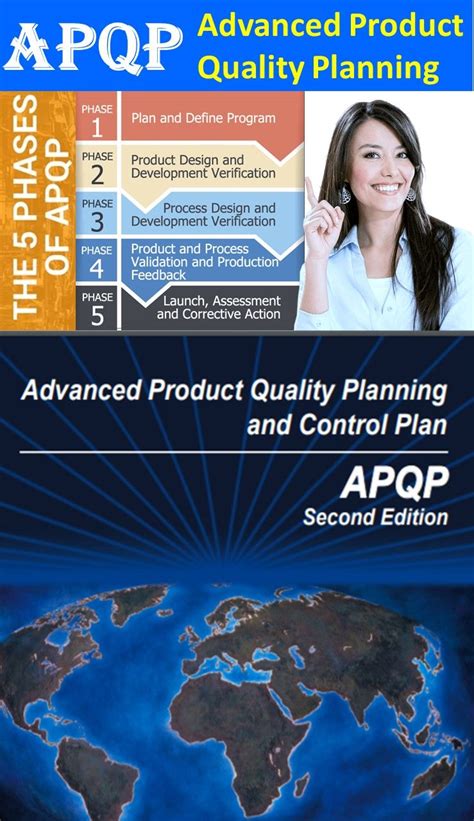 Apqp Advanced Product Quality Planning Phases Of Apqp Core