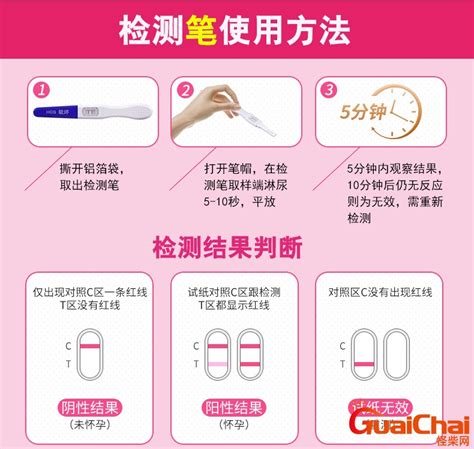 验孕棒正确使用方法图解 验孕棒正确使用方法时间