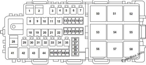 Ford Fusion Under Dash Fuse Box