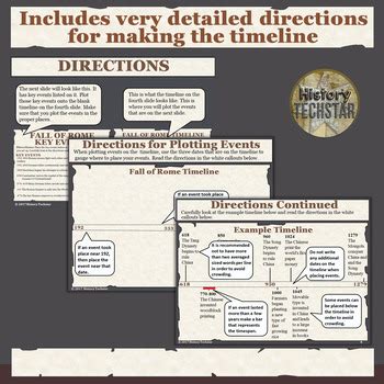 Fall of Rome Timeline Activity Distance Learning by History Techstar