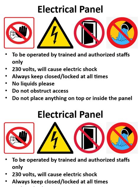 Electrical Panel | PDF