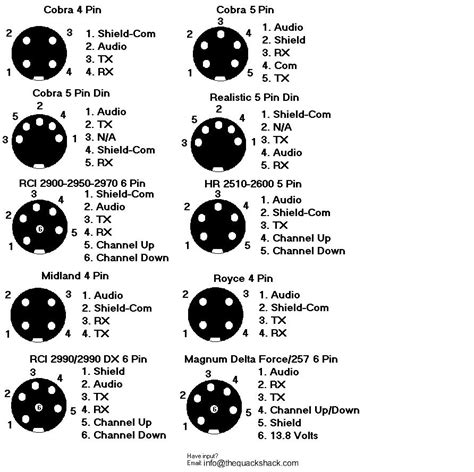 Kenwood 8 Pin Mic Pinout Wiring How