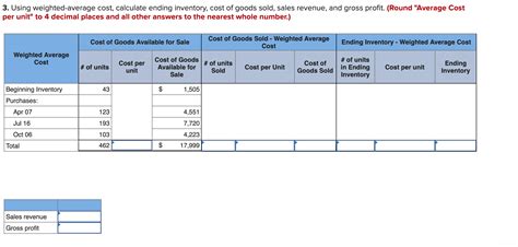 Solved 2 Using Lifo Calculate Ending Inventory Cost Of