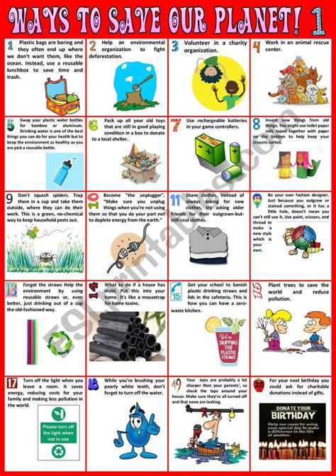 Ways To Save The Earth Poster The Earth Images Revimage Org