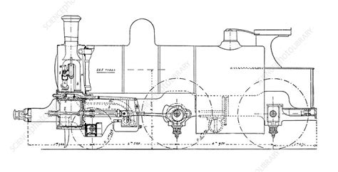 Steam Locomotive Diagram