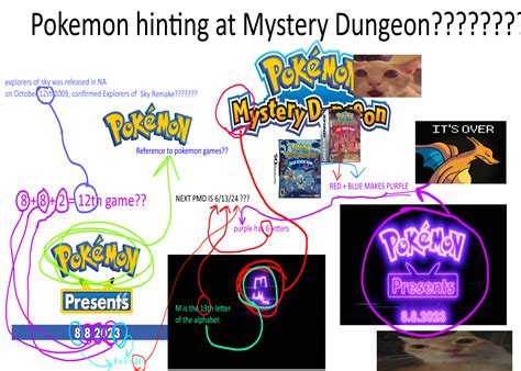 I Swear Folks We Are Getting Another Pokémon Mystery Dungeon Game