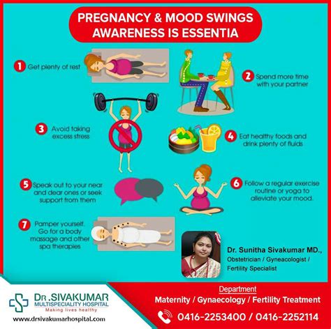 Pregnancy & Mood Swings - Awareness is essential - Dr. Sivakumar ...