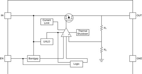 Ldo Basics Preventing Reverse Current Power Management Technical