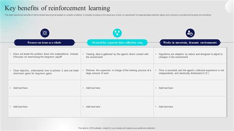 Key Benefits Of Reinforcement Learning Approaches Of Reinforcement Learning It Ppt Template